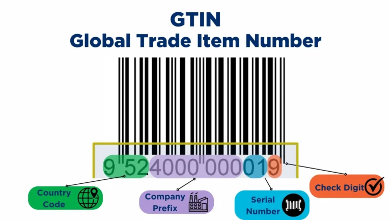 تكوين باركود GTIN من جي إس 1